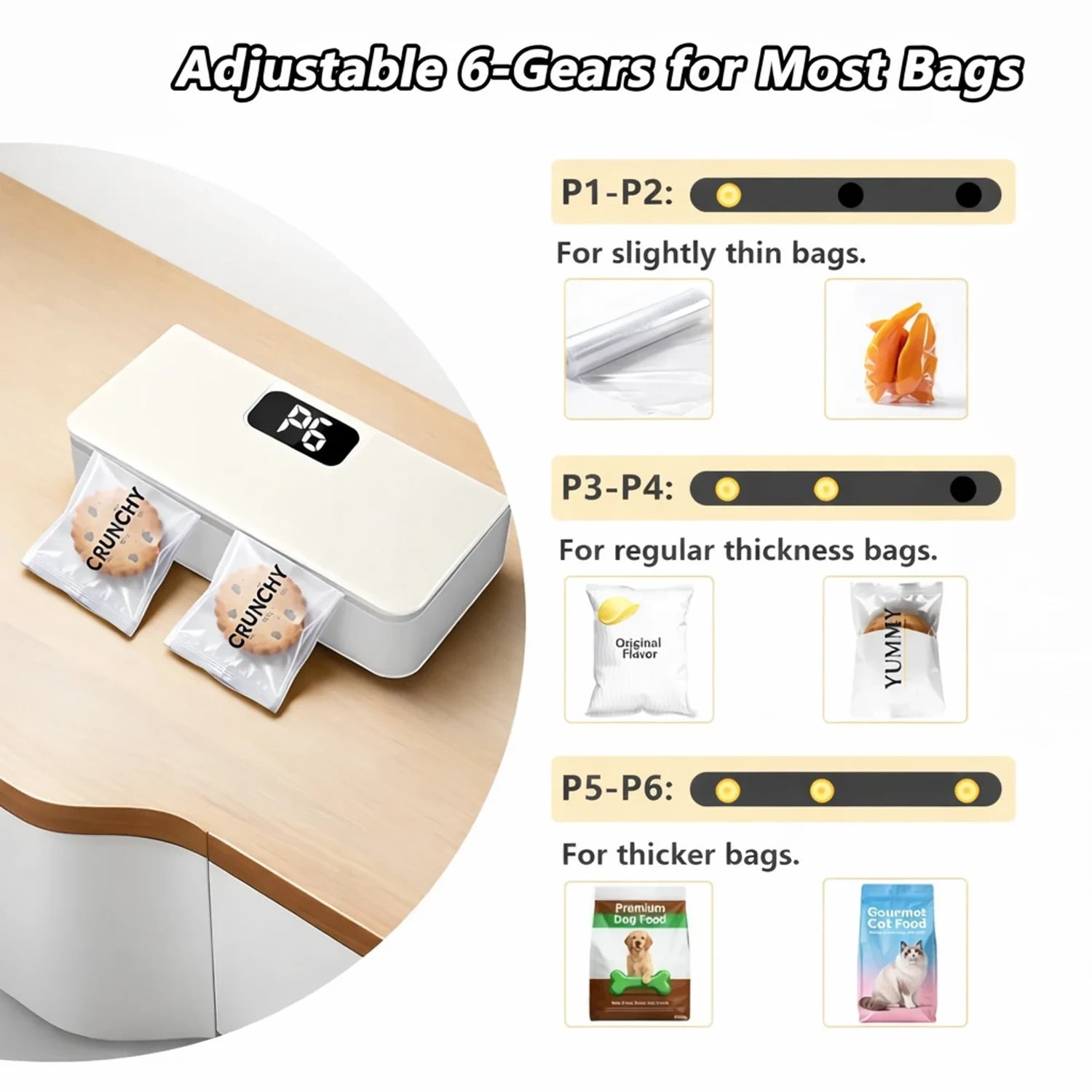 Original SnapLock infographic explaining the six modes for different compatible bags